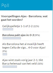 De altijd betrouwbare poll van Ajax.blog.nl
